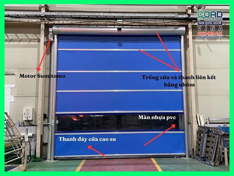 chi tiết cấu tạo cửa cuốn pvc